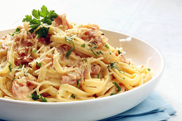 Italian Spaghetti Carbonara Recipe
