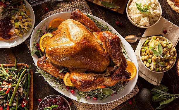 How to choose the perfect Turkey for the holidays